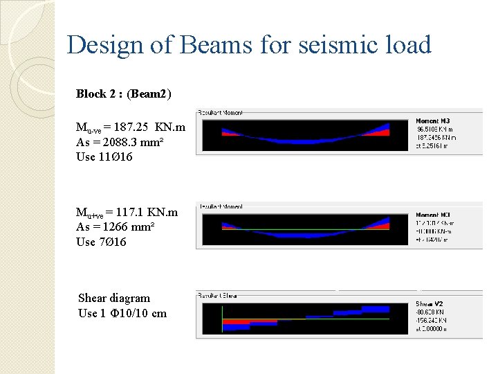 Design of Beams for seismic load Block 2 : (Beam 2) Mu-ve = 187.