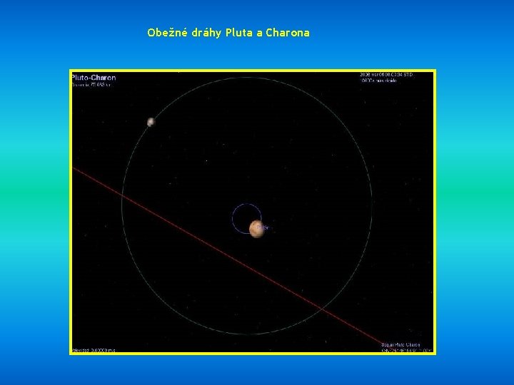 Obežné dráhy Pluta a Charona 