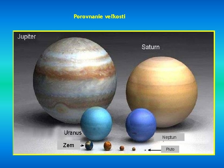 Porovnanie veľkosti Neptun Zem Pluto 