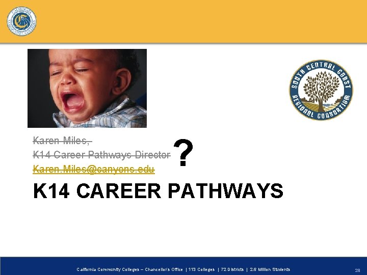 Karen Miles, K 14 Career Pathways Director Karen. Miles@canyons. edu ? K 14 CAREER