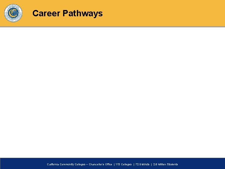 Career Pathways California Community Colleges – Chancellor’s Office | 113 Colleges | 72 Districts