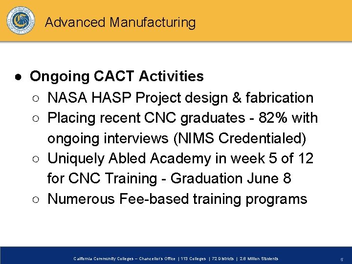 Advanced Manufacturing ● Ongoing CACT Activities ○ NASA HASP Project design & fabrication ○
