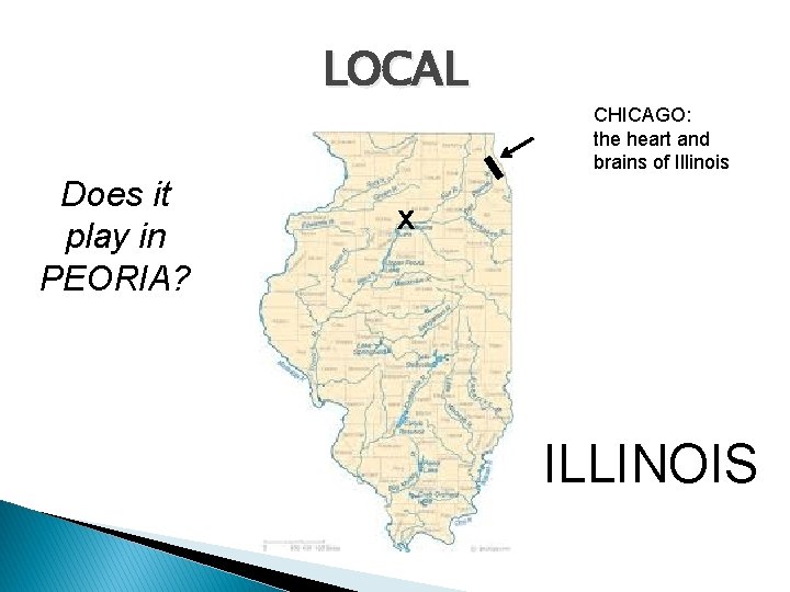 LOCAL Does it play in PEORIA? CHICAGO: the heart and brains of Illinois x