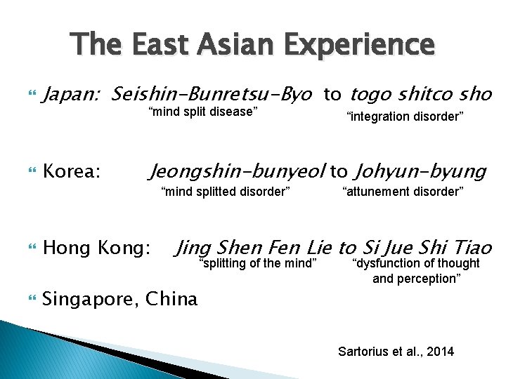 The East Asian Experience Japan: Seishin-Bunretsu-Byo to togo shitco sho “mind split disease” Korea: