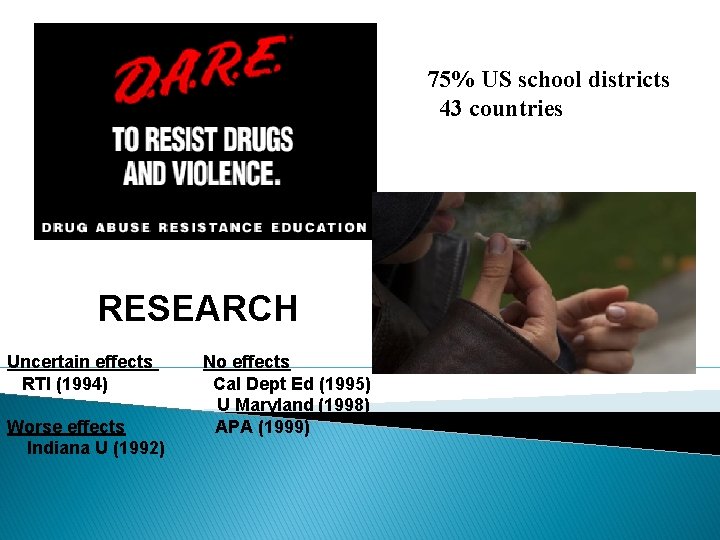 75% US school districts 43 countries RESEARCH Uncertain effects No effects RTI (1994) Cal