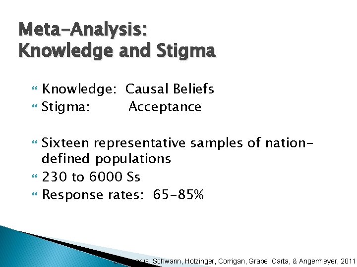 Meta-Analysis: Knowledge and Stigma Knowledge: Causal Beliefs Stigma: Acceptance Sixteen representative samples of nationdefined