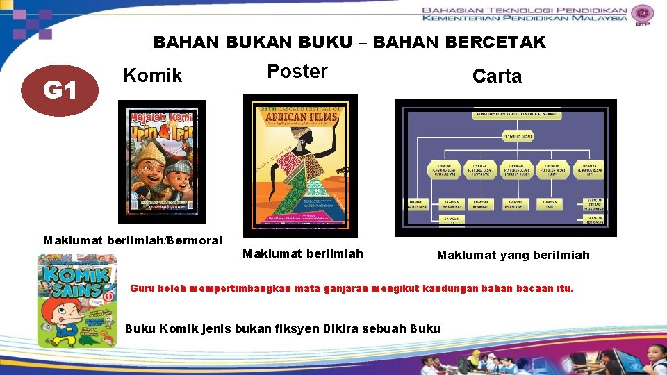 BAHAN BUKU – BAHAN BERCETAK G 1 Komik Maklumat berilmiah/Bermoral Poster Maklumat berilmiah Carta