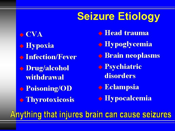 Seizure Etiology CVA u Hypoxia u Infection/Fever u Drug/alcohol withdrawal u Poisoning/OD u Thyrotoxicosis