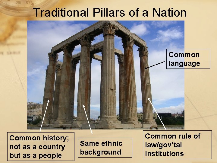 Traditional Pillars of a Nation Common language Common history; not as a country but