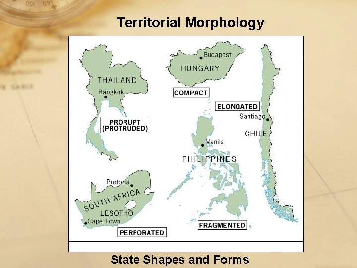 Territorial Morphology State Shapes and Forms 