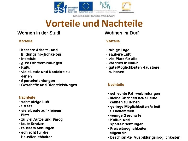 Vorteile und Nachteile Wohnen in der Stadt Wohnen im Dorf Vorteile • bessere Arbeits- Vorteile und Nachteile Wohnen in der Stadt Wohnen im Dorf Vorteile • bessere Arbeits-
