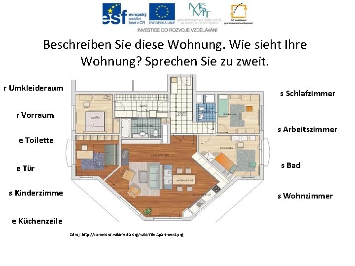 Beschreiben Sie diese Wohnung. Wie sieht Ihre Wohnung? Sprechen Sie zu zweit. r Umkleideraum Beschreiben Sie diese Wohnung. Wie sieht Ihre Wohnung? Sprechen Sie zu zweit. r Umkleideraum