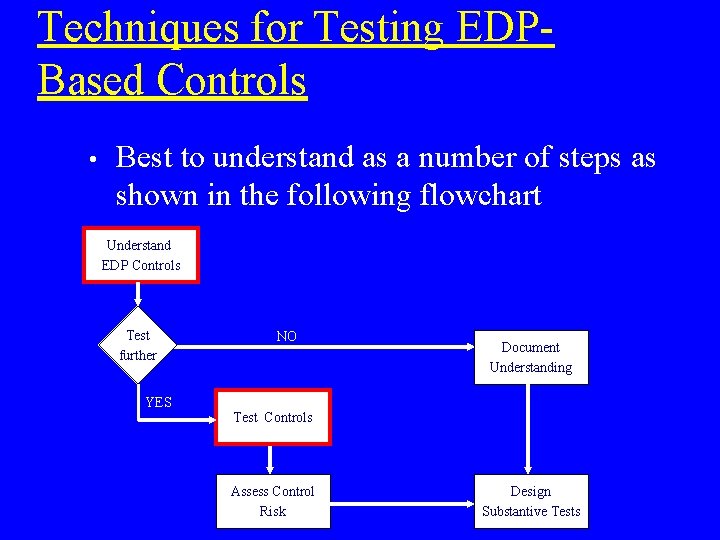 Techniques for Testing EDPBased Controls • Best to understand as a number of steps