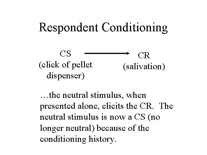 Respondent Conditioning CS (click of pellet dispenser) CR (salivation) …the neutral stimulus, when presented