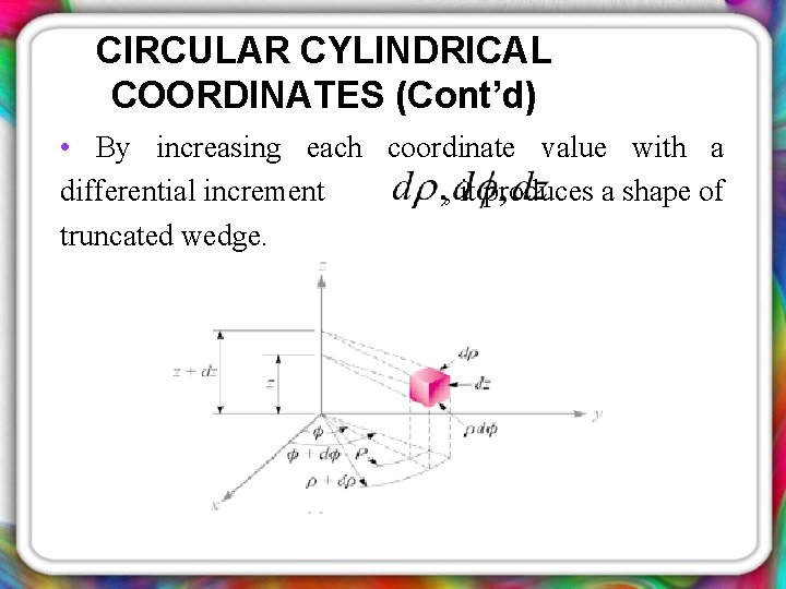 CIRCULAR CYLINDRICAL COORDINATES (Cont’d) • By increasing each coordinate value with a differential increment
