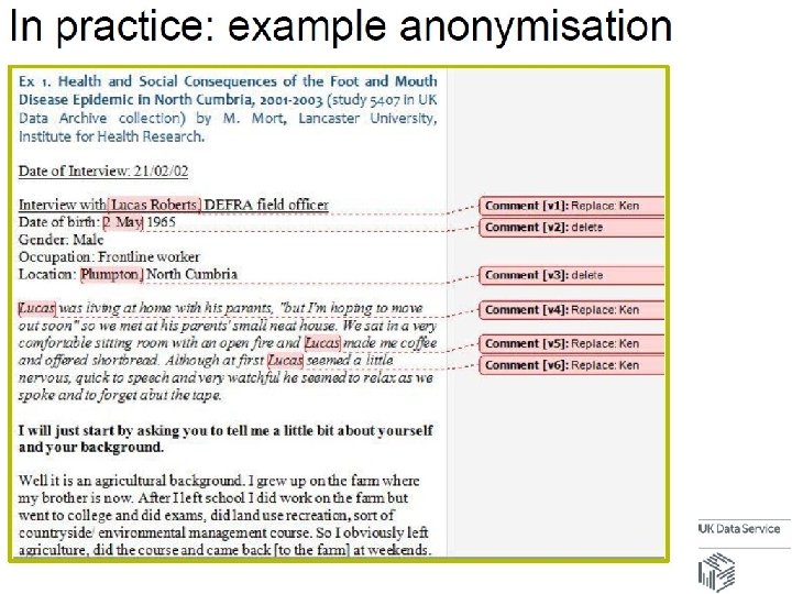 Some key anonymisation techniques 