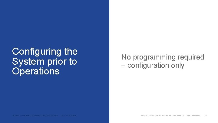 Configuring the System prior to Operations © 2017 Cisco and/or its affiliates. All rights