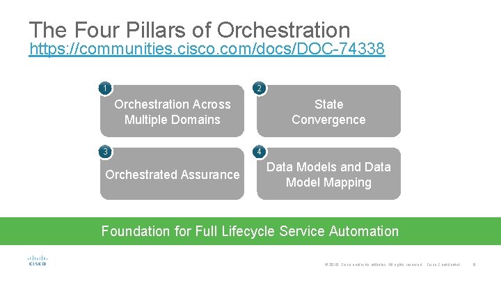 The Four Pillars of Orchestration https: //communities. cisco. com/docs/DOC-74338 1 2 Orchestration Across Multiple