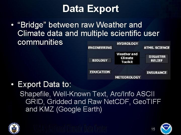 Data Export • “Bridge” between raw Weather and Climate data and multiple scientific user Data Export • “Bridge” between raw Weather and Climate data and multiple scientific user