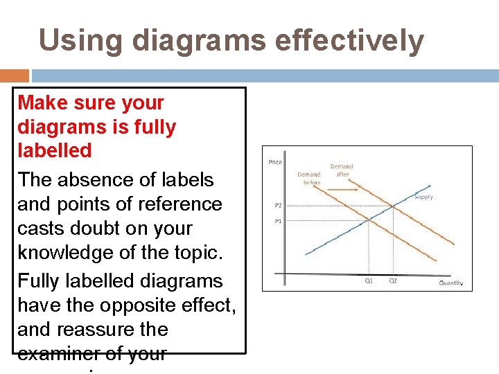 Using diagrams effectively Make sure your diagrams is fully labelled The absence of labels