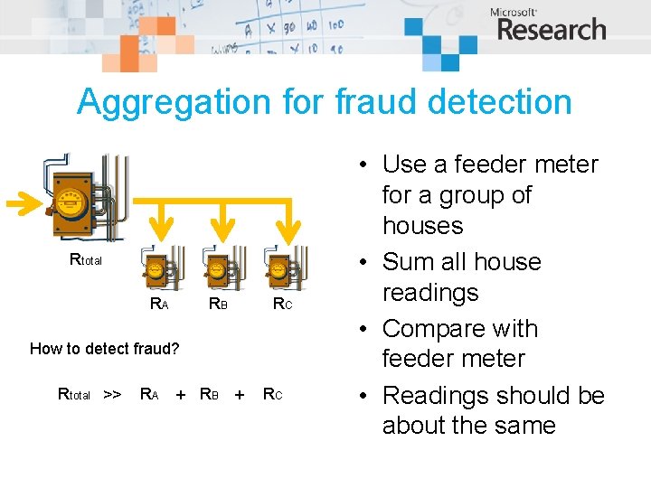 Aggregation for fraud detection Rtotal RA RB RC How to detect fraud? Rtotal >>