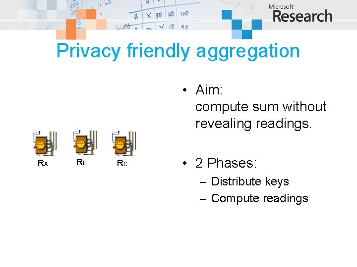 Privacy friendly aggregation • Aim: compute sum without revealing readings. RA RB RC •