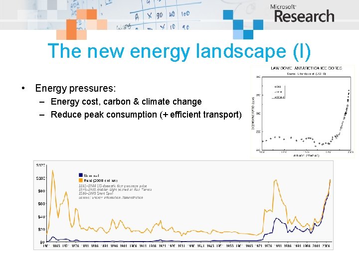 The new energy landscape (I) • Energy pressures: – Energy cost, carbon & climate