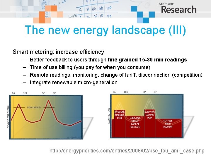 The new energy landscape (III) Smart metering: increase efficiency – – Better feedback to