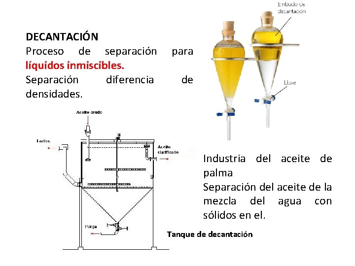 DECANTACIÓN Proceso de separación para líquidos inmiscibles. Separación diferencia de densidades. Industria del aceite