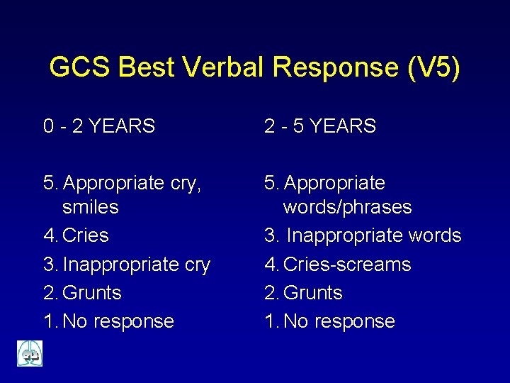 GCS Best Verbal Response (V 5) 0 - 2 YEARS 2 - 5 YEARS