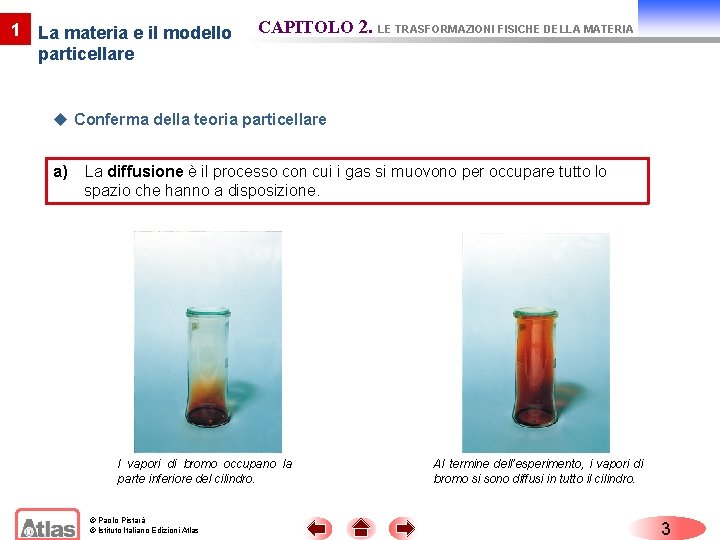 1 La materia e il modello particellare CAPITOLO 2. LE TRASFORMAZIONI FISICHE DELLA MATERIA