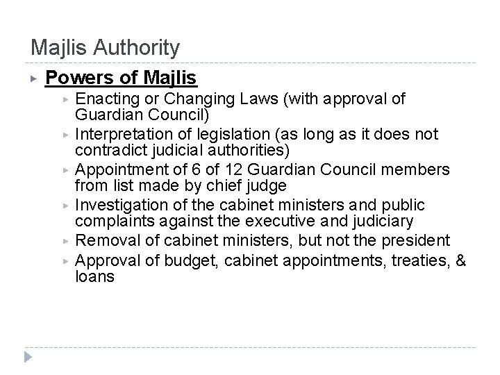 Majlis Authority ▶ Powers of Majlis ▶ ▶ ▶ Enacting or Changing Laws (with