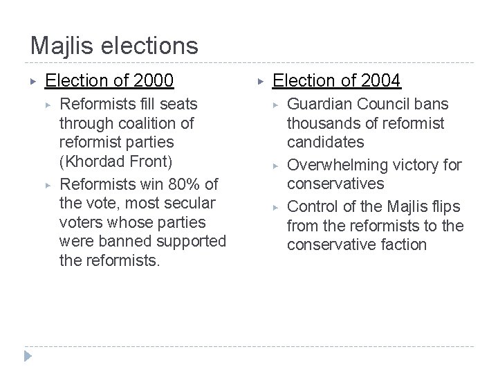 Majlis elections ▶ Election of 2000 ▶ ▶ Reformists fill seats through coalition of