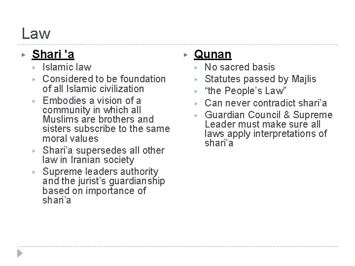 Law ▶ Shari 'a ▶ ▶ ▶ Islamic law Considered to be foundation of