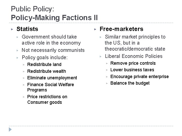 Public Policy: Policy-Making Factions II ▶ Statists ▶ ▶ ▶ Government should take active