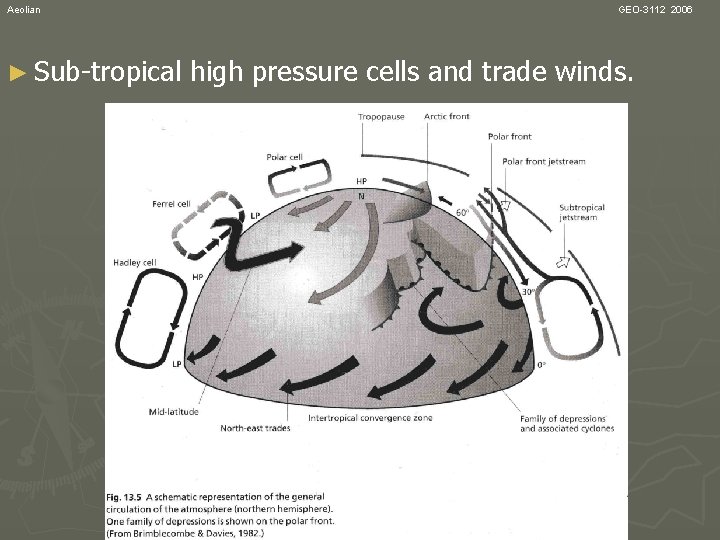 Aeolian ► Sub-tropical GEO-3112 2006 high pressure cells and trade winds. 