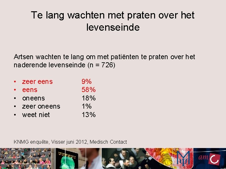 Te lang wachten met praten over het levenseinde Artsen wachten te lang om met