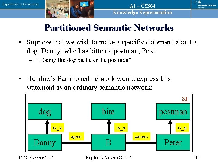 AI – CS 364 Knowledge Representation Partitioned Semantic Networks • Suppose that we wish