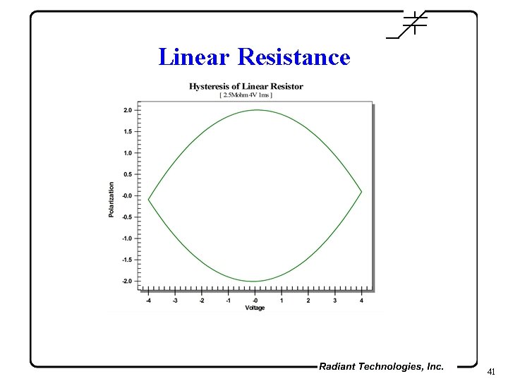 Linear Resistance 41 