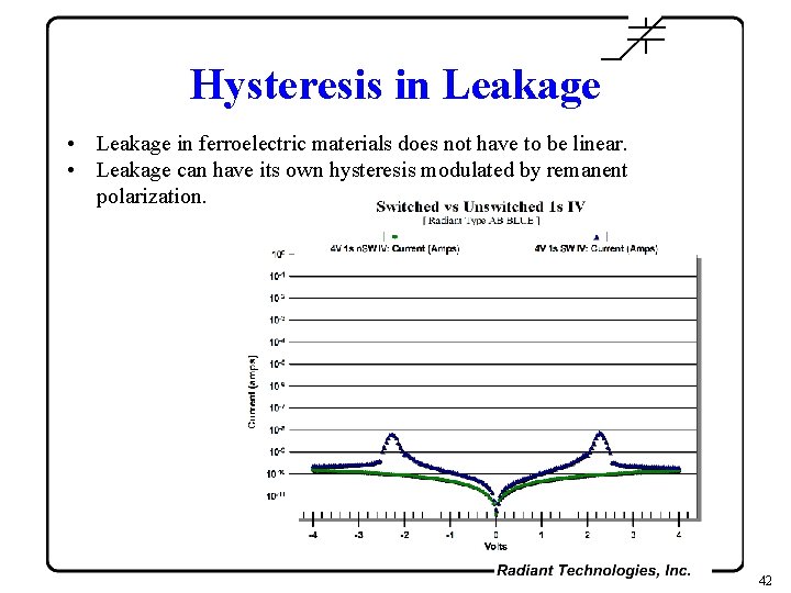 Hysteresis in Leakage • Leakage in ferroelectric materials does not have to be linear.