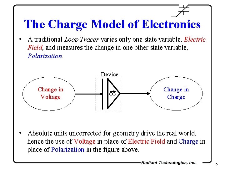 The Charge Model of Electronics • A traditional Loop Tracer varies only one state