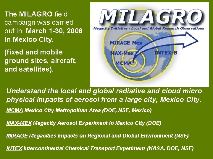 The MILAGRO field campaign was carried out in March 1 -30, 2006 in Mexico