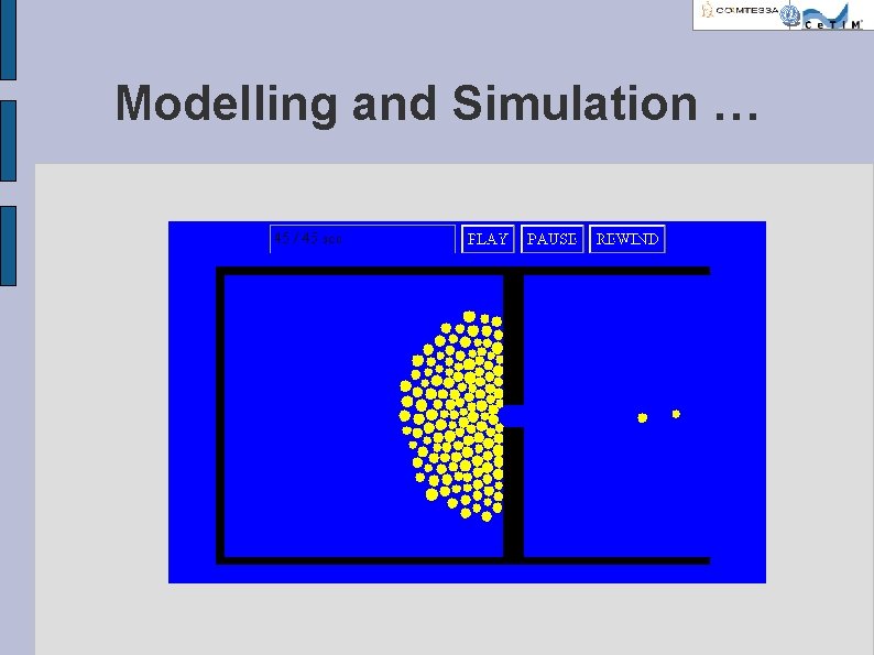 Modelling and Simulation … 