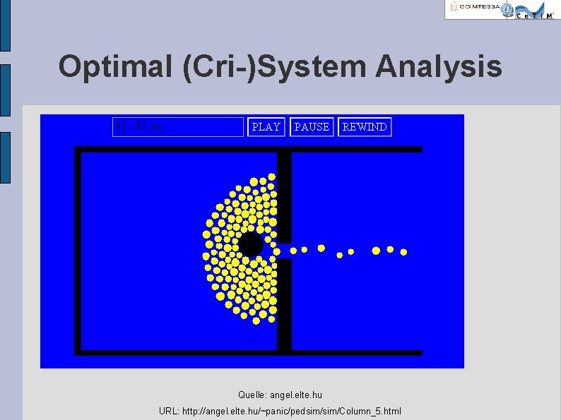 Optimal (Cri-)System Analysis Optimale Lösung durch OR-Methoden Quelle: angel. elte. hu URL: http: //angel.