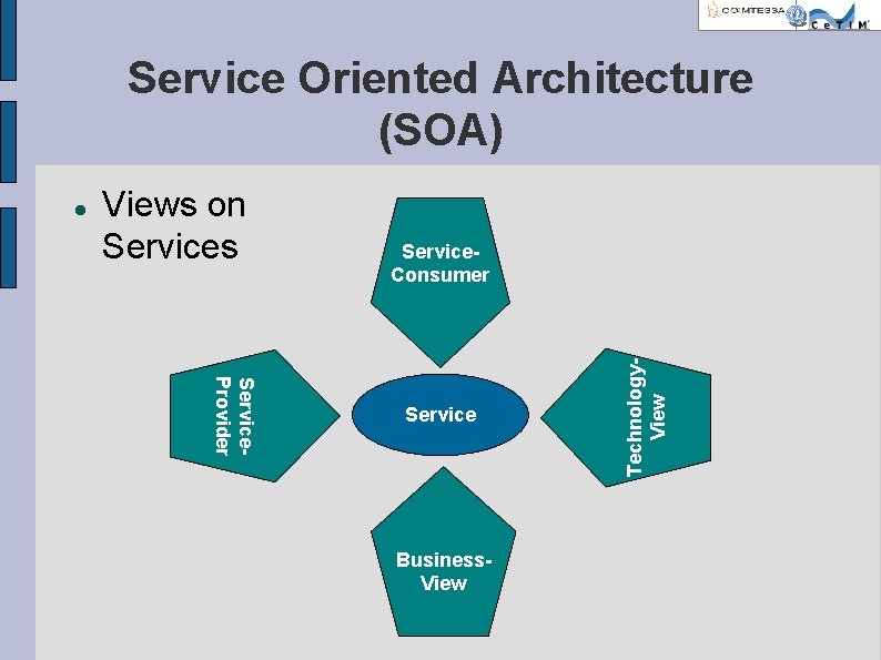 Service Oriented Architecture (SOA) Views on Services Service. Consumer Service. Provider Service Business. View