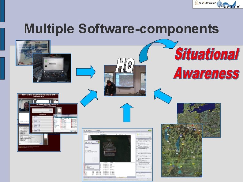 Multiple Software-components 