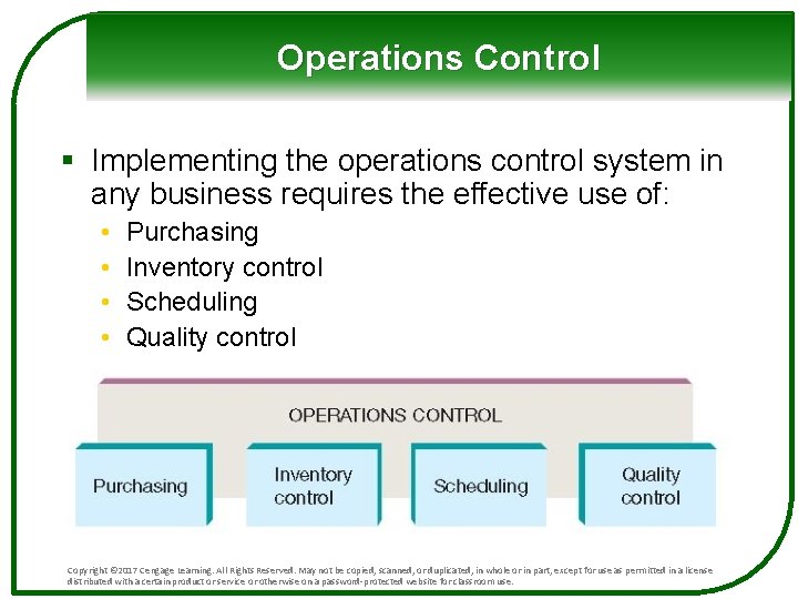 Operations Control § Implementing the operations control system in any business requires the effective Operations Control § Implementing the operations control system in any business requires the effective