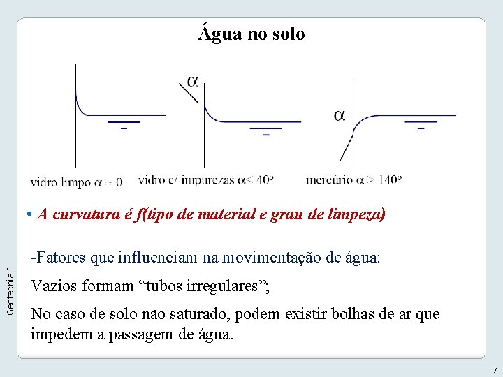 Água no solo • A curvatura é f(tipo de material e grau de limpeza) Água no solo • A curvatura é f(tipo de material e grau de limpeza)