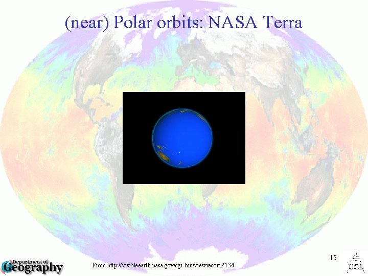 (near) Polar orbits: NASA Terra From http: //visibleearth. nasa. gov/cgi-bin/viewrecord? 134 15 