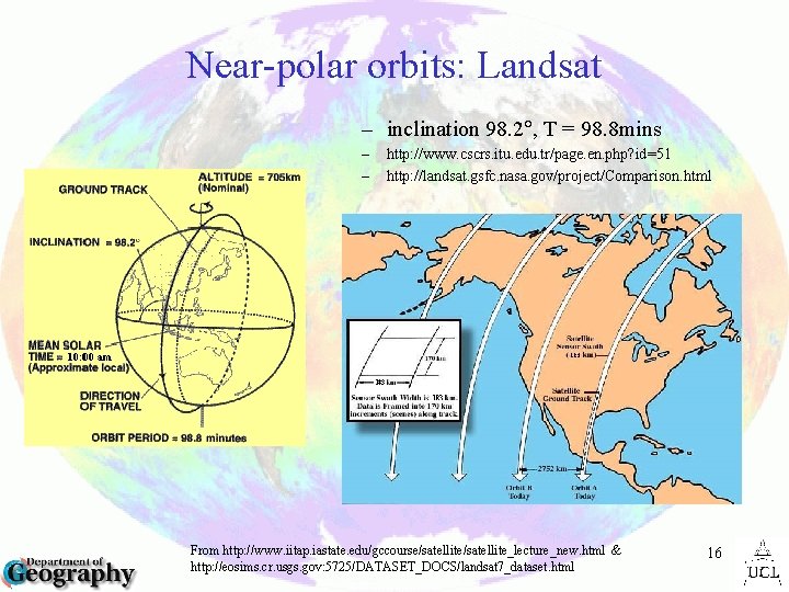 Near-polar orbits: Landsat – inclination 98. 2 , T = 98. 8 mins –